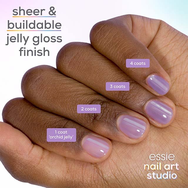 Nagelol und Top Coats fur Kreative Nagel Essie